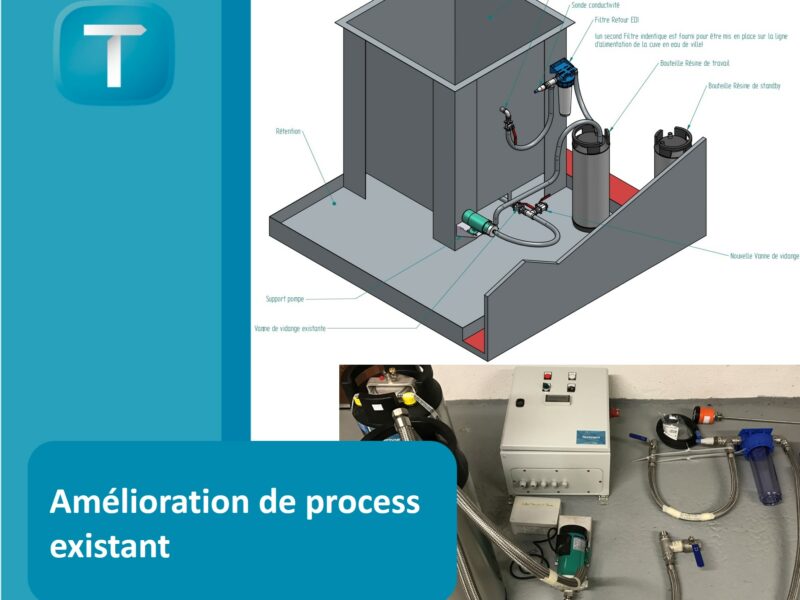 Amélioration de process existant